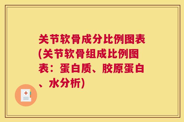 关节软骨成分比例图表(关节软骨组成比例图表:蛋白质、胶原蛋白、水分析)