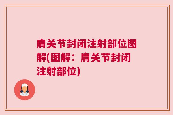 肩关节封闭注射部位图解(图解：肩关节封闭注射部位)