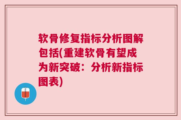 软骨修复指标分析图解包括(重建软骨有望成为新突破:分析新指标图表) 软骨修复指标分析图解包括(重建软骨有望成为新突破:分析新指标图表)